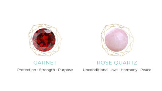 The January Birthstones: All  things Garnet And Rose Quartz